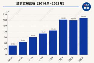 雷竞技官方网首页截图0